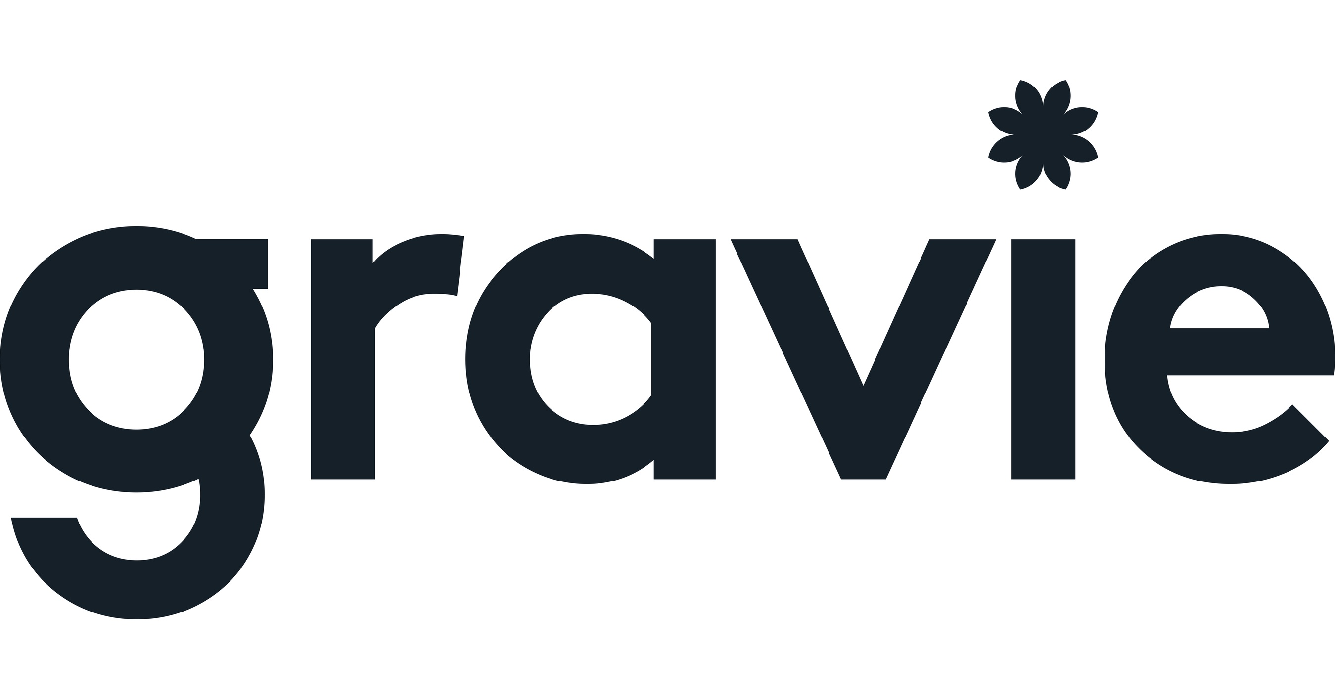 Gravie